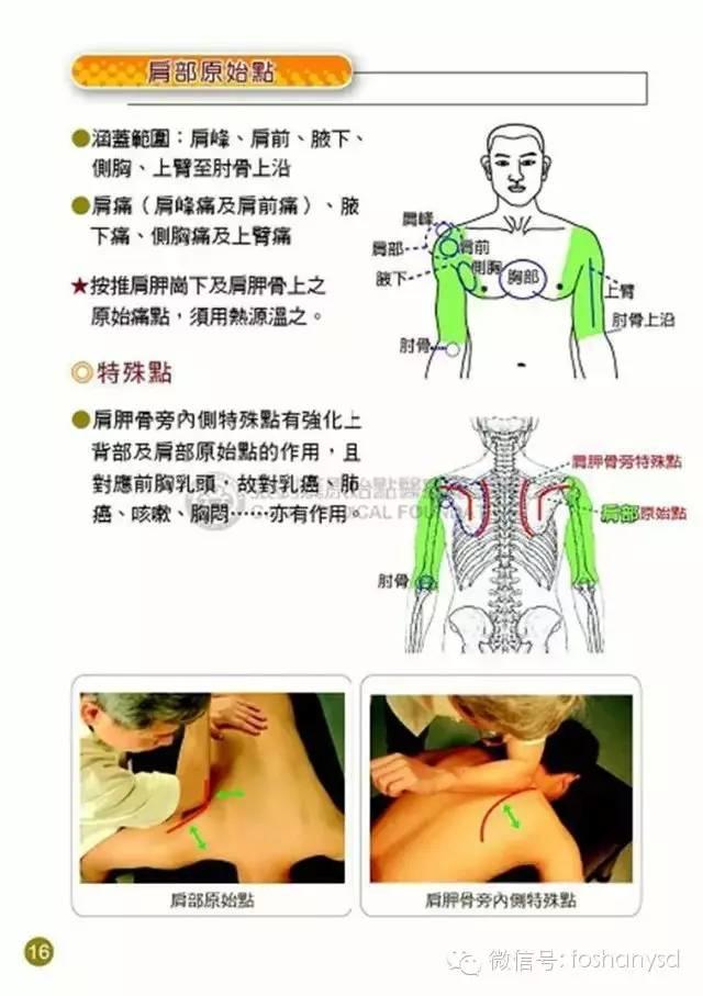 原始点手册V12版(因全是图片，大约10MB，建议wifi状态下阅读。土豪随意！)