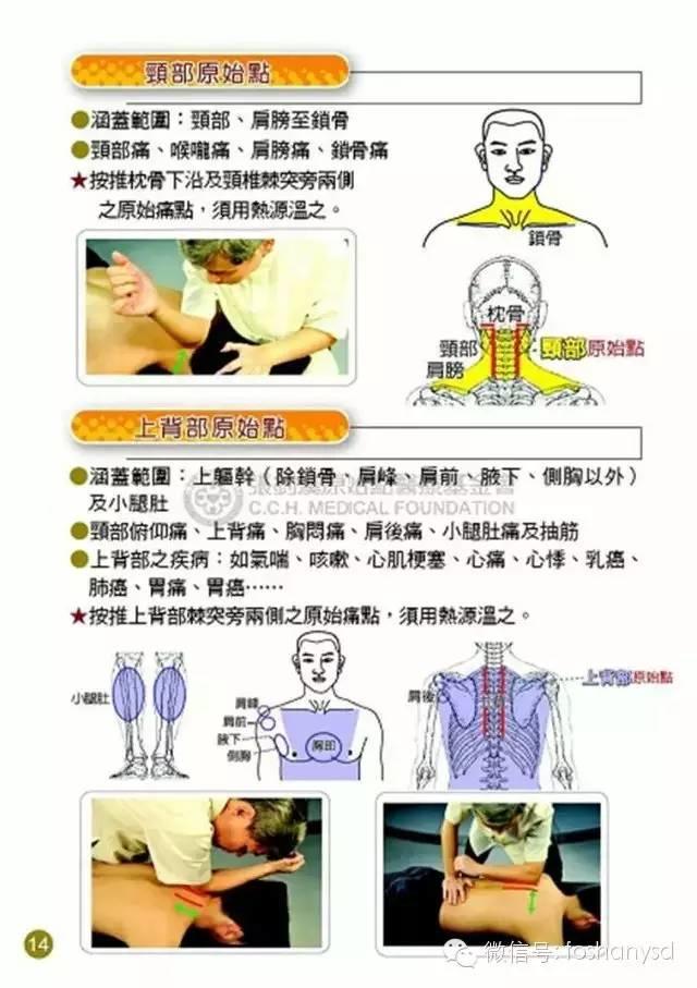 原始点手册V12版(因全是图片，大约10MB，建议wifi状态下阅读。土豪随意！)