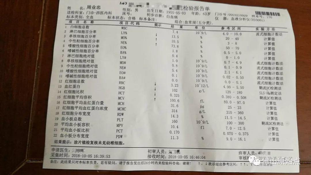 原始点调理白血病:死里逃生 原始点调理白血病:死里逃生