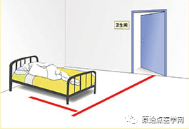 精华汇总 | 原始点医学之姜的应用（新增灌肠部分）201808第13版