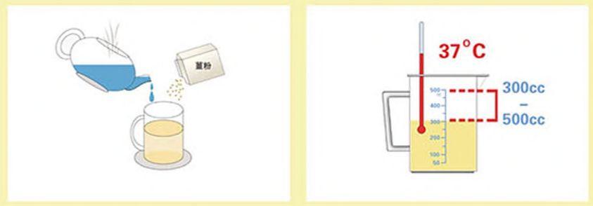 小黄姜的应用2018.12 V14 原始点医学保健