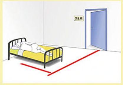 小黄姜的应用2018.12 V14 原始点医学保健