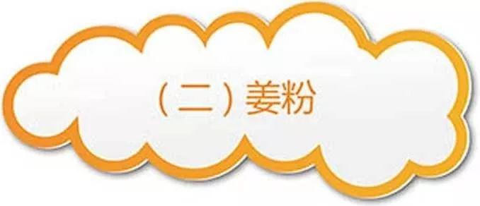 小黄姜的应用2018.12 V14 原始点医学保健