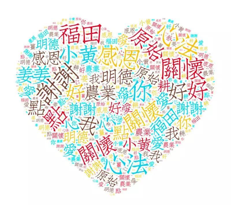 4周年七不姜 感恩大庆 5折! 姜片 姜粉 鲜姜 每人每种商品前1件享受折扣 4周年七不姜 感恩大庆 5折! 姜片 姜粉 鲜姜 每人每种商品前1件享受折扣