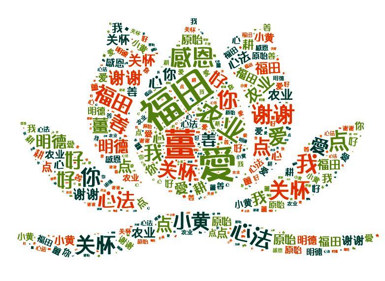 家庭特惠周期购 每月5斤 ‘七不’小黄姜生姜鲜姜原始点特供包邮 明德生态姜园心法农业恭献 家庭特惠周期购 每月5斤 ‘七不’小黄姜生姜鲜姜原始点特供包邮 明德生态姜园心法农业恭献