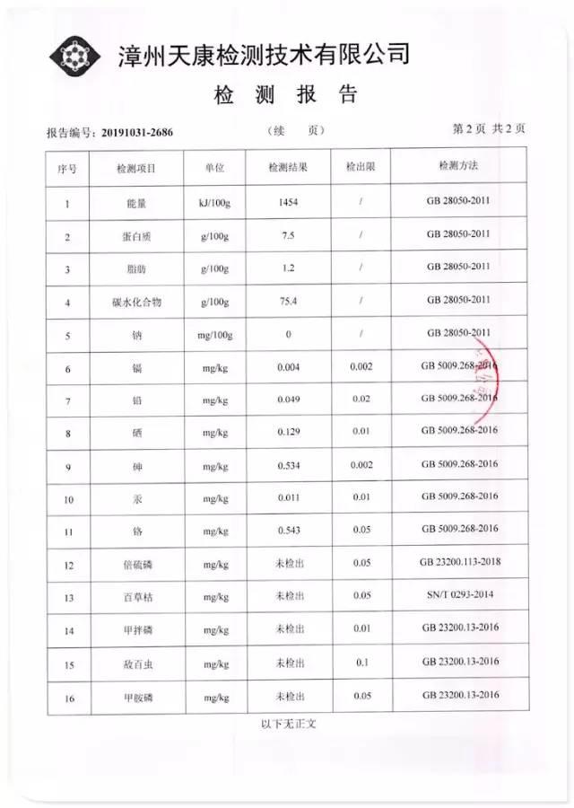 听佛号的东北富硒大米 上市了!2019七不海伦富硒大米 东北大米 硒都海伦黑土寒地香稻 七不水稻大米 心法农业 福田心耕恭献 听佛号的东北富硒大米 上市了!2019七不海伦富硒大米 东北大米 硒都海伦黑土寒地香稻 七不水稻大米 心法农业 福田心耕恭献