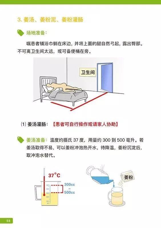 原始点姜汤灌肠步骤-更新版（2020年1月）