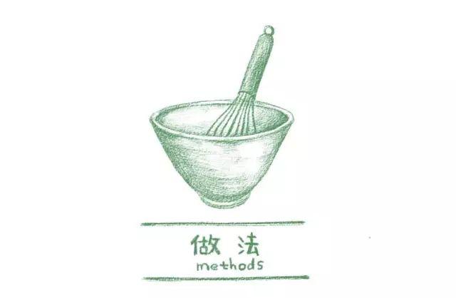 怎么炒一盘好吃到上天的姜汁芥兰? 怎么炒一盘好吃到上天的姜汁芥兰?