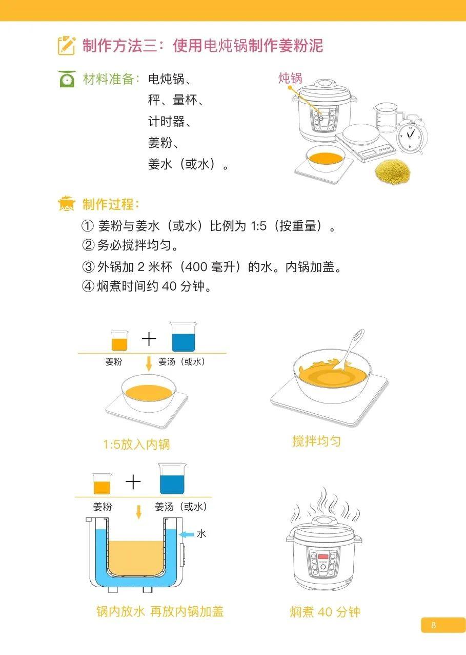 原始点姜的应用 新第16版 图片 原始点姜的应用 新第16版 图片