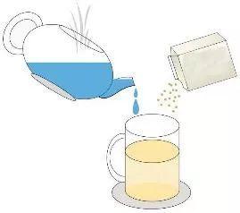 原始点小黄姜的应用 第16版 2020.2(首发) 原始点小黄姜的应用 第16版 2020.2(首发)