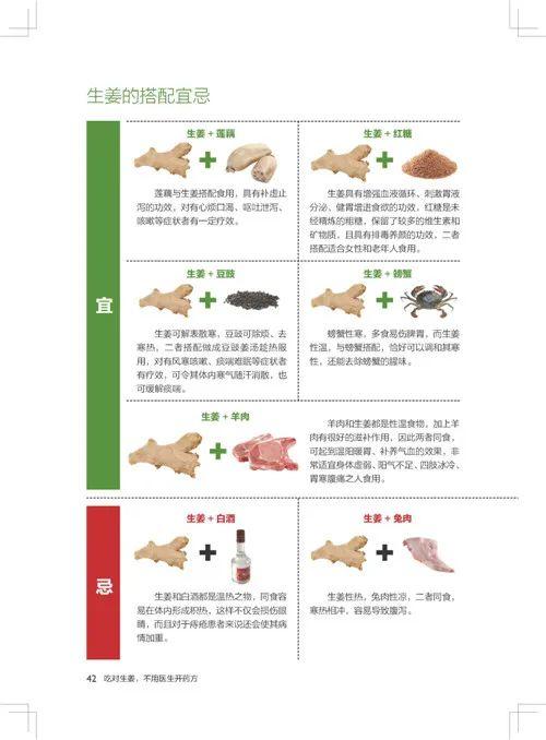 买七不小黄姜 送39.8元《吃对生姜，不用医生开药方》书 养生中医学