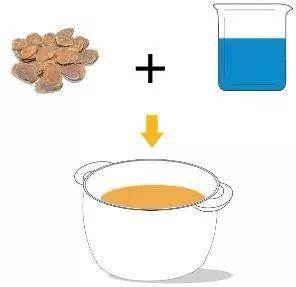 原始点小黄姜的应用 第16版 2020.2(首发) 原始点小黄姜的应用 第16版 2020.2(首发)