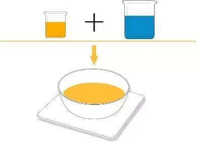 原始点小黄姜的应用 第16版 2020.2(首发) 原始点小黄姜的应用 第16版 2020.2(首发)