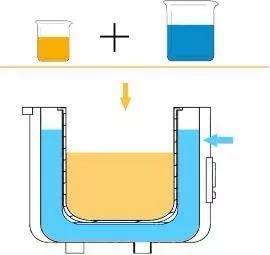 原始点小黄姜的应用 第16版 2020.2(首发) 原始点小黄姜的应用 第16版 2020.2(首发)
