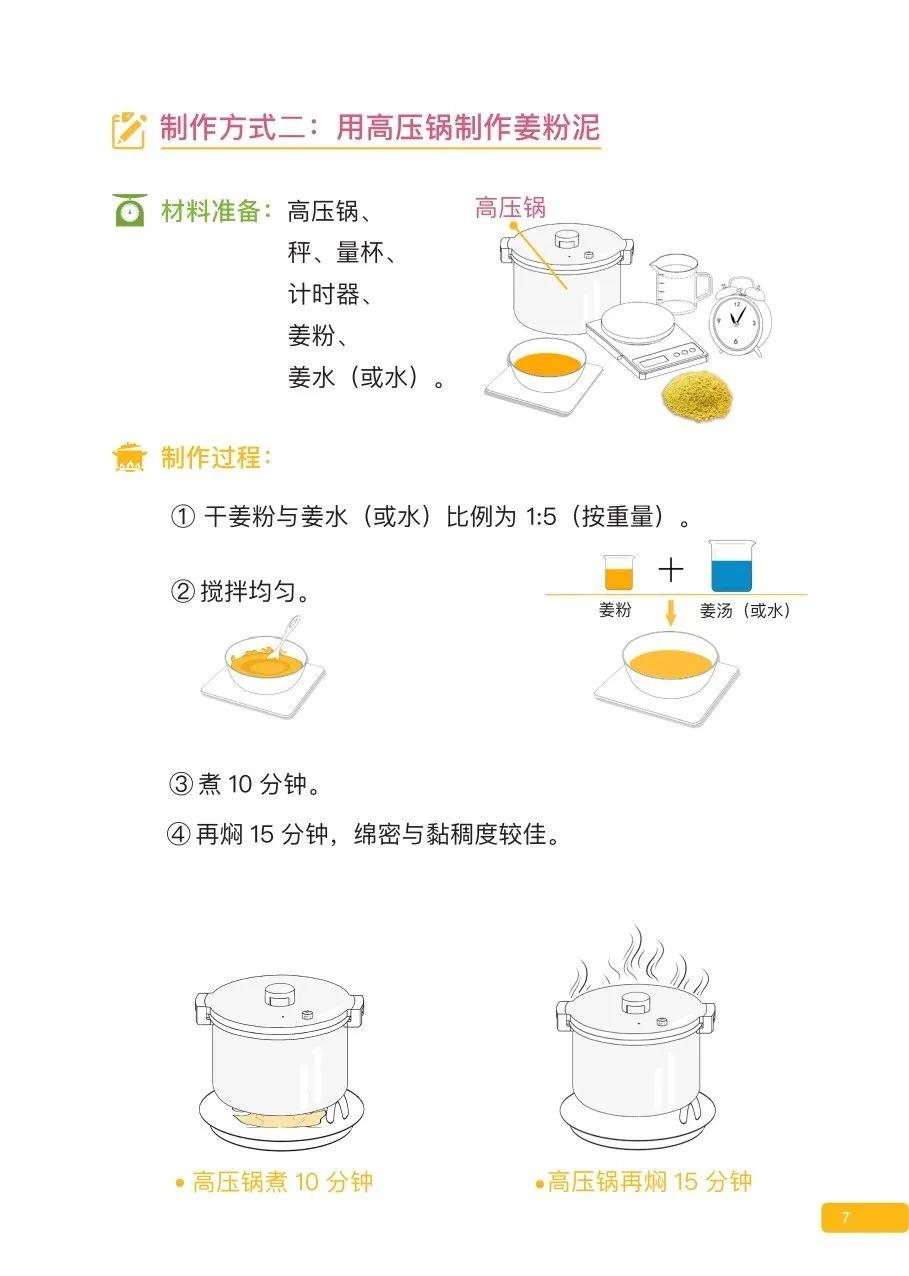 原始点姜的应用 新第16版 图片 原始点姜的应用 新第16版 图片