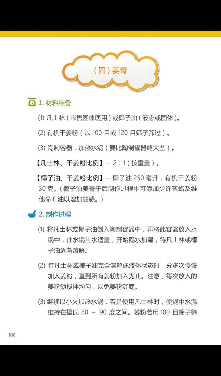 团购30克铝盒姜膏 超细腻柔滑 便携外治万用膏大悲咒外伤烫烧伤冻疮原始点外热源 团购30克铝盒姜膏 超细腻柔滑 便携外治万用膏大悲咒外伤烫烧伤冻疮原始点外热源