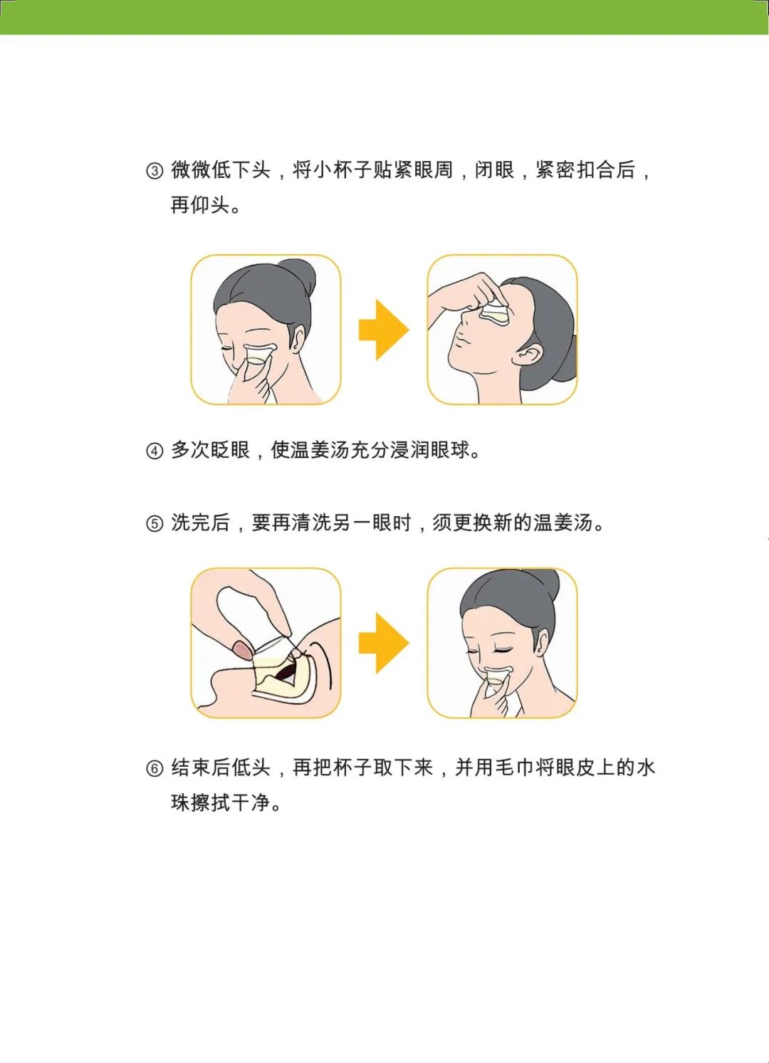 原始点 感冒发烧 重病处理 理论与操作2022.12 姜的应用 原始点 感冒发烧 重病处理 理论与操作2022.12 姜的应用