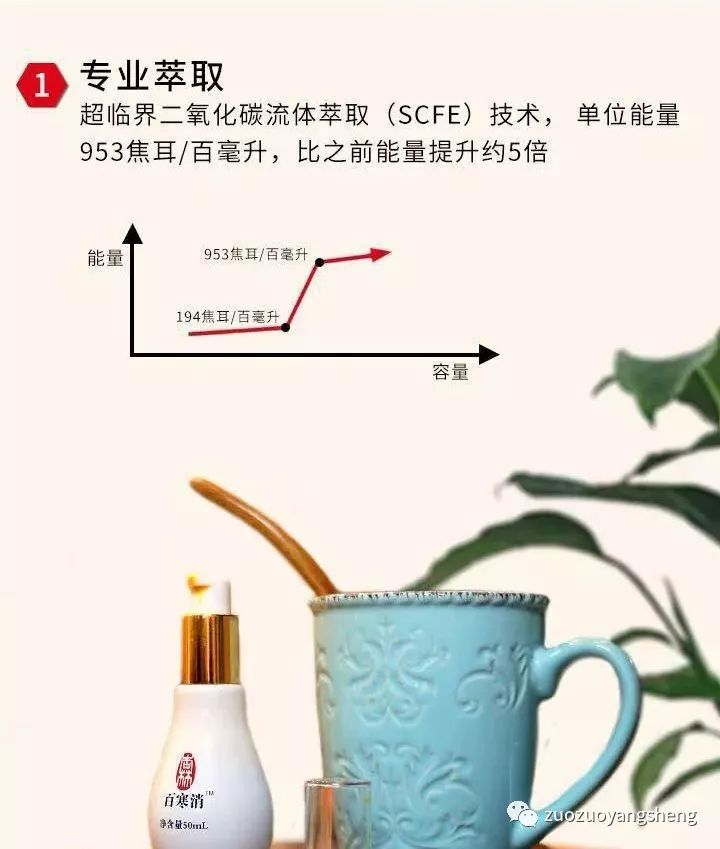 百寒消——改善体质首选，养生防疫必备！