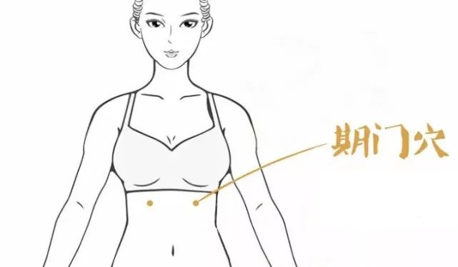 揉了这个穴位，才知道自己平时憋了多少气！