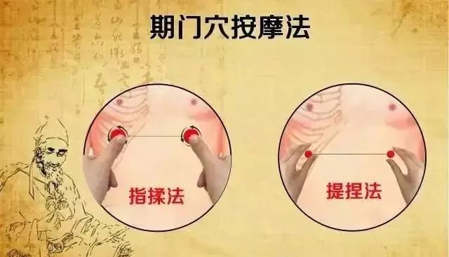 揉了这个穴位，才知道自己平时憋了多少气！