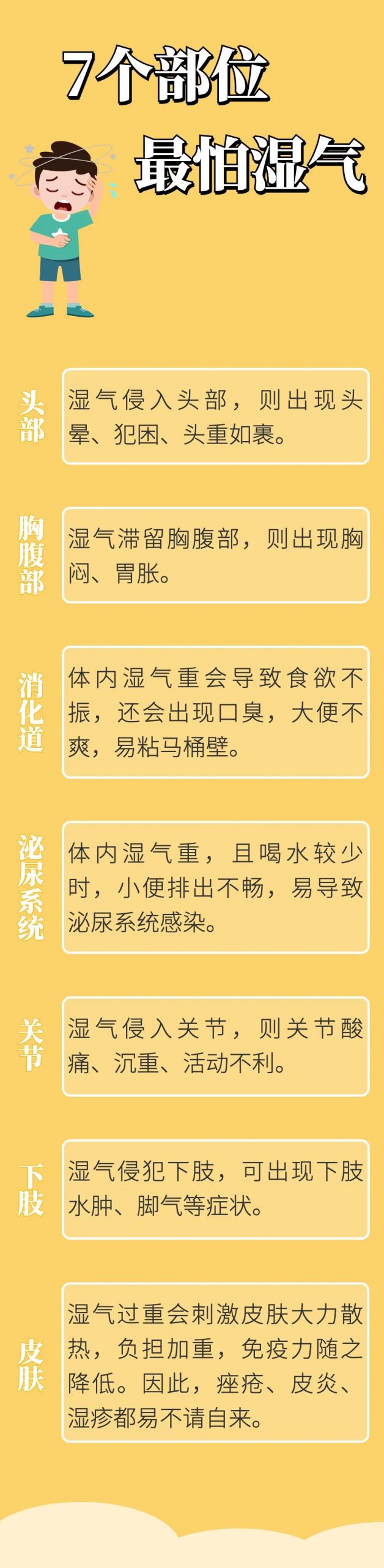 “湿气在,百病害”,末伏养生勿忘祛湿,这些“排湿穴”要知道! “湿气在,百病害”,末伏养生勿忘祛湿,这些“排湿穴”要知道!