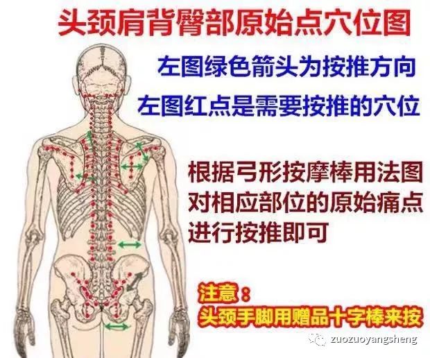 用顶墙式弓形按摩棒，健康掌握在自己手中！