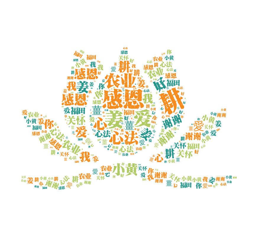 七不姜三八节&315感恩回馈! 三个优惠 !抽奖 再送世界名品欧洲邮票表时尚时装表STAMPS 派克笔 777 七不姜三八节&315感恩回馈! 三个优惠 !抽奖 再送世界名品欧洲邮票表时尚时装表STAMPS 派克笔 777