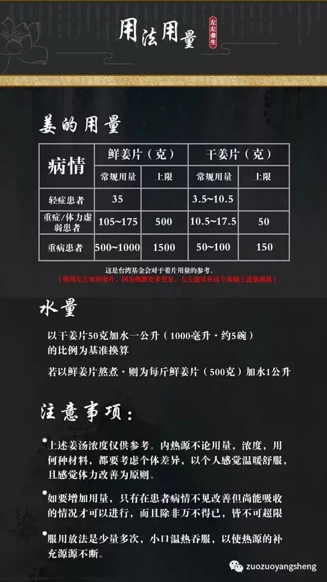 纯正湖南小黄姜干姜片,给您一份浓浓的爱…… 纯正湖南小黄姜干姜片,给您一份浓浓的爱……
