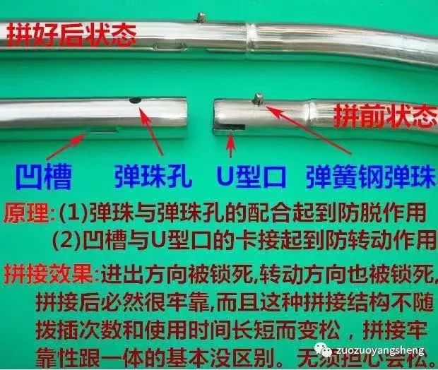 用顶墙式弓形按摩棒，健康掌握在自己手中！