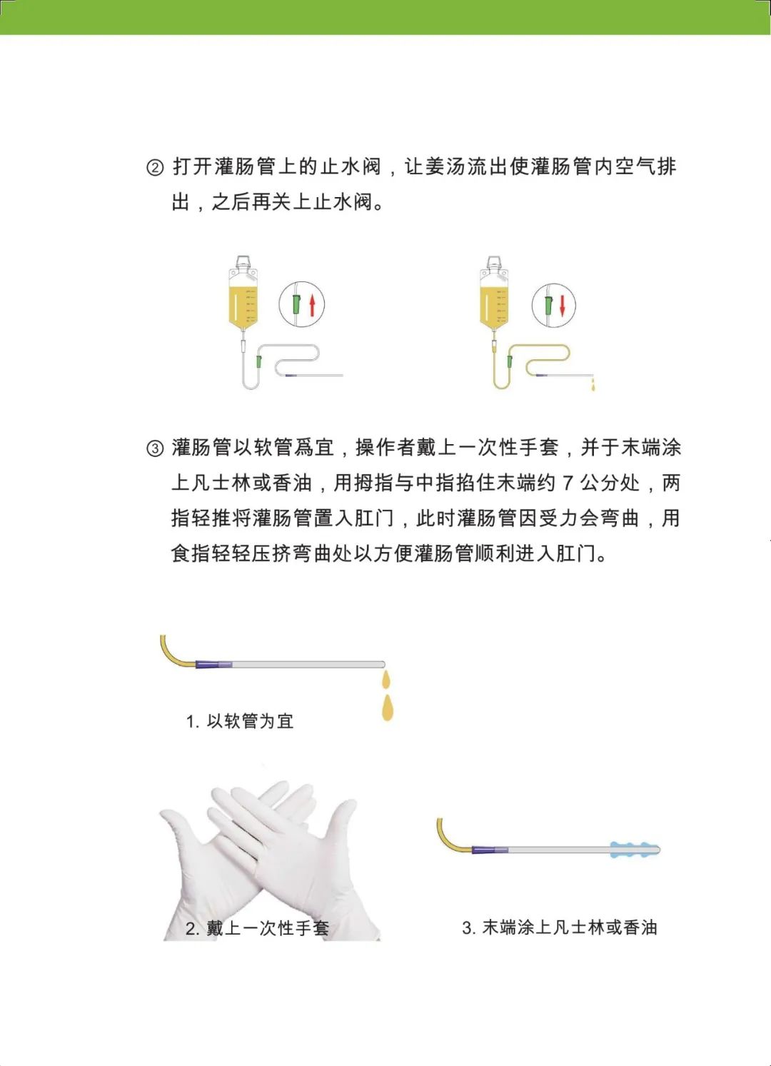 原始点 感冒发烧 重病处理 理论与操作2022.12 姜的应用 原始点 感冒发烧 重病处理 理论与操作2022.12 姜的应用