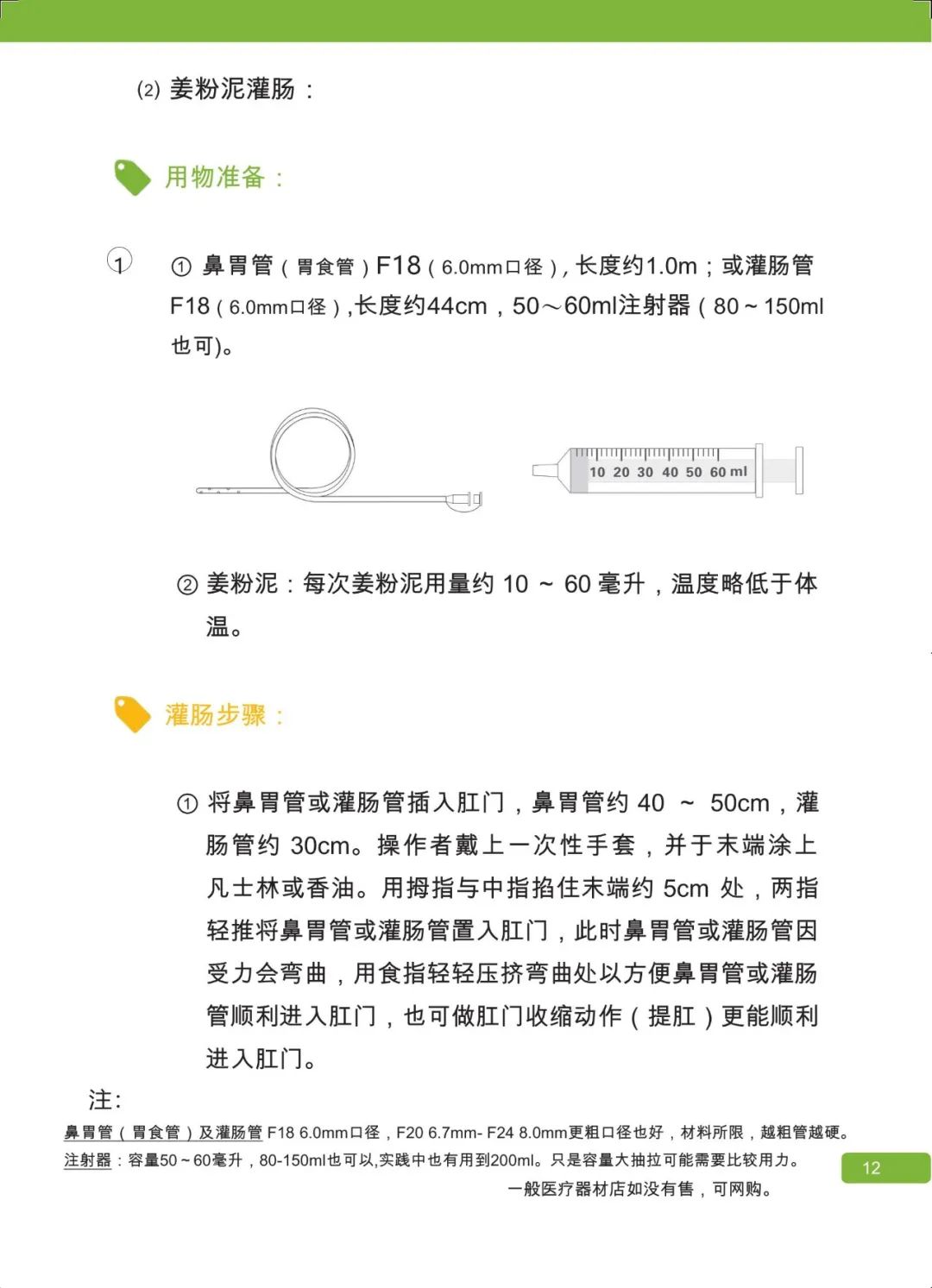 原始点 感冒发烧 重病处理 理论与操作2022.12 姜的应用 原始点 感冒发烧 重病处理 理论与操作2022.12 姜的应用