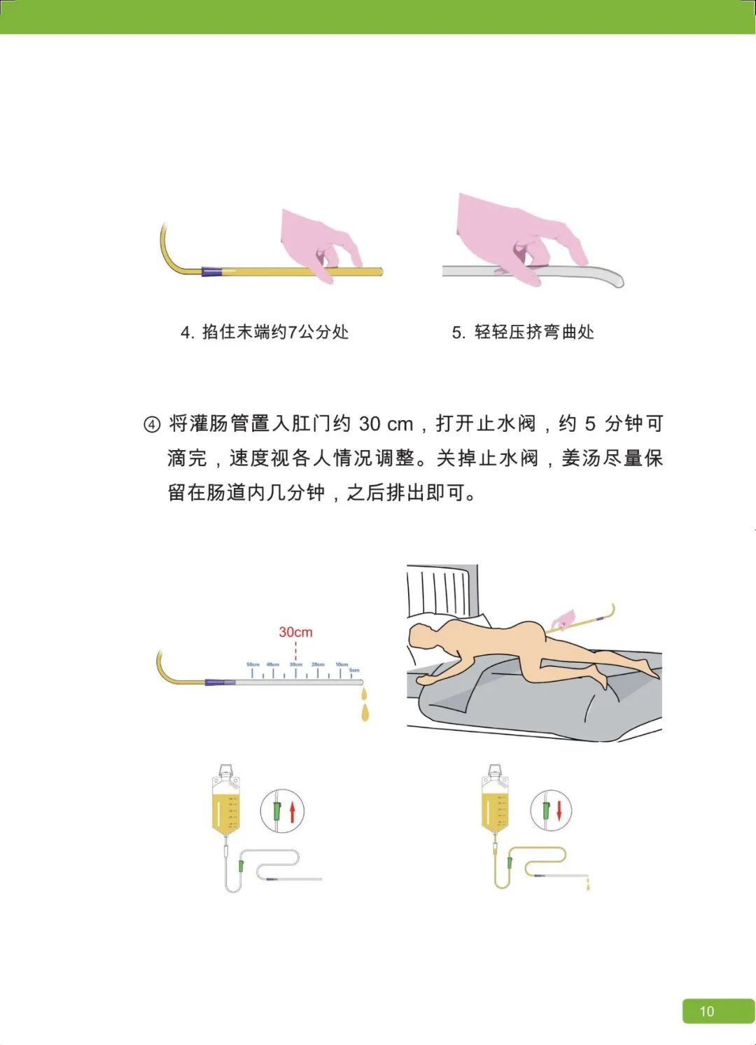 原始点 感冒发烧 重病处理 理论与操作2022.12 姜的应用 原始点 感冒发烧 重病处理 理论与操作2022.12 姜的应用