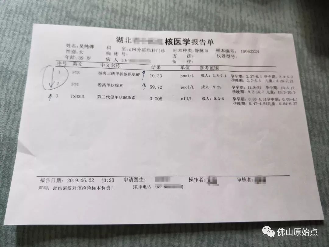 佛山原始点中心学员花开武汉:原始点调理甲亢,脖子粗案例 佛山原始点中心学员花开武汉:原始点调理甲亢,脖子粗案例