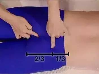 原始点医学案例: 子宫肌瘤 原始点医学案例: 子宫肌瘤