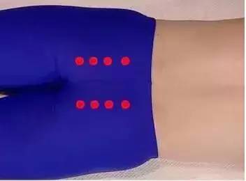 原始点医学案例: 子宫肌瘤 原始点医学案例: 子宫肌瘤