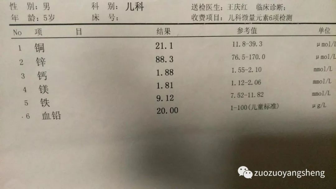 原始点案例:抽动症案例合集 原始点案例:抽动症案例合集