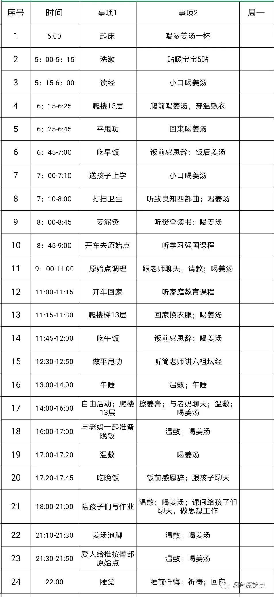 子宫内膜增厚案例 子宫内膜增厚案例