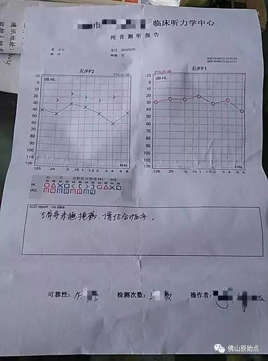 原始点康复耳膜穿孔与失聪 原始点康复耳膜穿孔与失聪