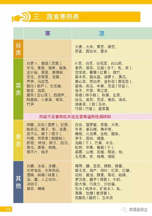 原始点精选案例、文章分类汇编(2021,9) 原始点精选案例、文章分类汇编(2021,9)