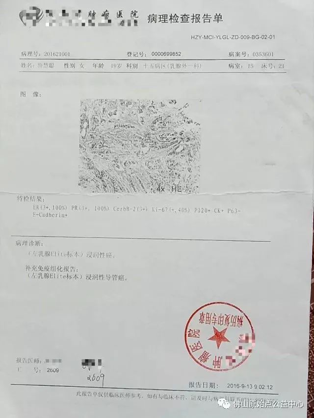 原始点调理乳腺癌案例 原始点调理乳腺癌案例